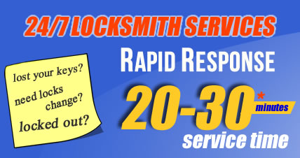 Mobile Wood Green Locksmiths